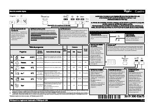 Manual de uso Whirlpool ADP 5010 IX Lavavajillas