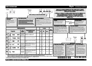 Manuale Whirlpool ADP 5010 IX Lavastoviglie