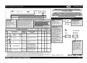 Руководство Whirlpool ADP 5350 PC Посудомоечная машина