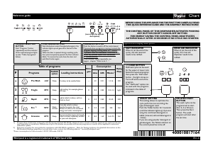 Manual Whirlpool ADP 57 IX Dishwasher