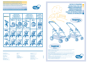Manual Bébé Confort Trophy Avenue Air 6 Carrinho de bebé