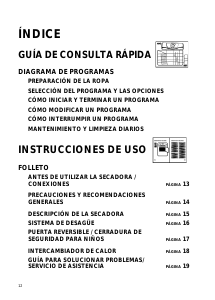 Manual de uso Whirlpool AWZ 9999 Secadora