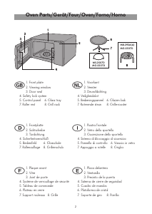 Manual de uso Lynx 4WM219 Microondas