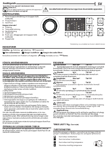 Bruksanvisning Whirlpool FT CM10 7B EU Torktumlare