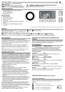 Εγχειρίδιο Whirlpool FT M11 82Y EU Στεγνωτήριο