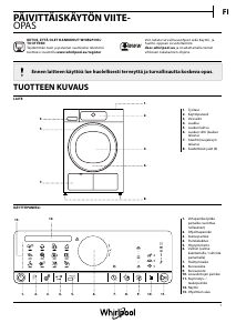 Käyttöohje Whirlpool HSCX 90430 Kuivausrumpu