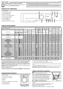 Mode d’emploi Hotpoint-Ariston NSC1063CWKFR N Lave-linge