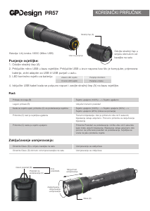 Priručnik GP PR57 Baterijska svjetiljka