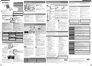 Manual de uso Panasonic SV-MP110V Reproductor de Mp3