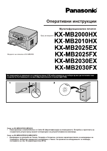 Hướng dẫn sử dụng Panasonic KX-MB2030EX Máy in đa chức năng