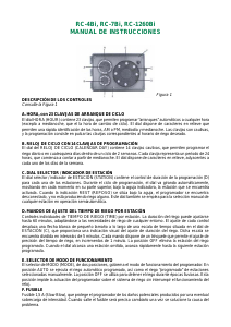 Manual de uso Rainbird RC-4Bi Contador de agua