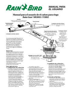 Manual de uso Rainbird Rain Gun SR3003 Aspersor