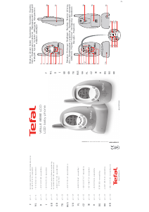 Посібник Tefal BH4200J8 Радіоняня