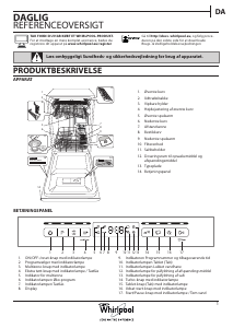 Brugsanvisning Whirlpool ADPU 502 IX Opvaskemaskine