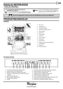 Bruksanvisning Whirlpool ADPU 502 WH Oppvaskmaskin