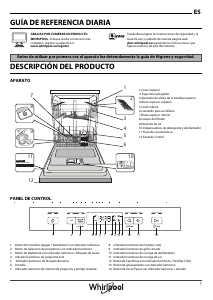Manual de uso Whirlpool WFC 3C26 X Lavavajillas