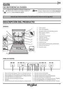 Manual de uso Whirlpool WFC 3C42 P X Lavavajillas
