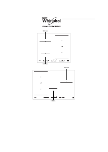 كتيب ويرلبول ACM 877/NE/IXL مفصلة