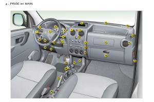 Mode d’emploi Citroën Berlingo (1999)