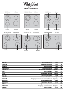 Návod Whirlpool AKT 8600/IX Pánt