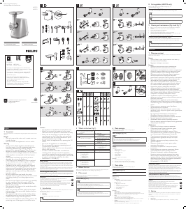 Руководство Philips HR2722 Мясорубка