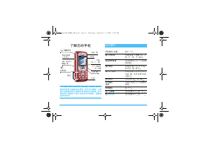 说明书 飞利浦 CT5358 手机