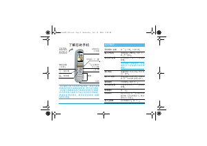 说明书 飞利浦 CT8558 手机