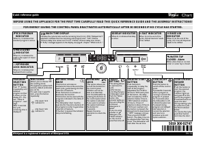 Handleiding Whirlpool ADPL 7070 IX Vaatwasser