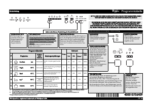 Bedienungsanleitung Whirlpool ADPU 100 WH Geschirrspüler