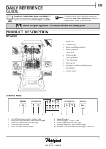 Manual Whirlpool ADPU 201 WH Dishwasher
