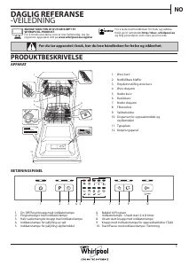 Bruksanvisning Whirlpool ADPU 201 WH Oppvaskmaskin