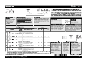 Manual de uso Whirlpool ADPU 300 IX Lavavajillas