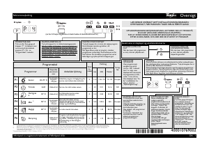 Brugsanvisning Whirlpool ADPU 360 WH Opvaskemaskine