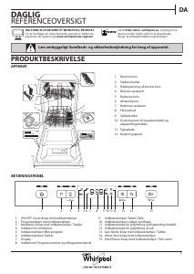 Brugsanvisning Whirlpool ADPU 402 WH Opvaskemaskine