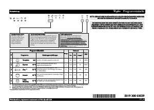 Bedienungsanleitung Whirlpool ADPU 5300 IX Geschirrspüler