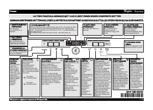 Käyttöohje Whirlpool ADPU 602 IX Astianpesukone