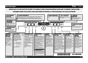 Manual Whirlpool ADPU 751 IX Dishwasher