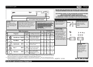 Manual Whirlpool ADPY 3330 WH Dishwasher