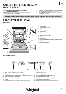 Handleiding Whirlpool WBC 3C24 P X Vaatwasser