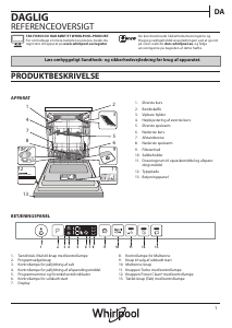 Brugsanvisning Whirlpool WCIO 3T123 PEF Opvaskemaskine