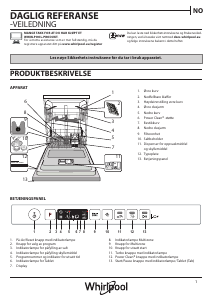 Bruksanvisning Whirlpool WCIO 3T341 PE Oppvaskmaskin