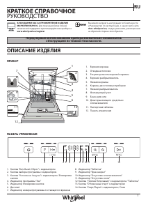 Руководство Whirlpool WFC 3B19 X IS Посудомоечная машина