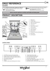 Manual Whirlpool WFC 3C22 P Dishwasher