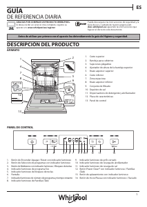 Manual de uso Whirlpool WFC 3C23 PF X Lavavajillas