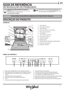 Manual Whirlpool WFC 3C23 PF X Máquina de lavar louça