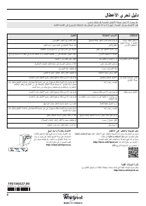 كتيب ويرلبول WFC 3C24 PF X غسالة صحون