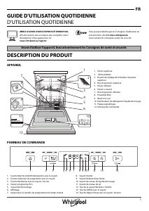 Mode d’emploi Whirlpool WFC 3C26 Lave-vaisselle