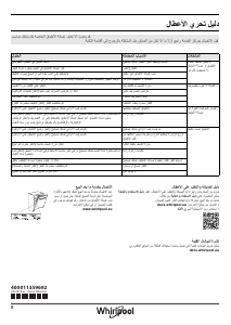كتيب ويرلبول WFC 3C26 F UK غسالة صحون