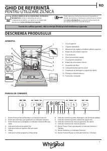 Manual Whirlpool WFC 3C26 P X Maşină de spălat vase