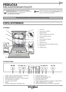 Manuál Whirlpool WFC 3C26N F Myčka na nádobí